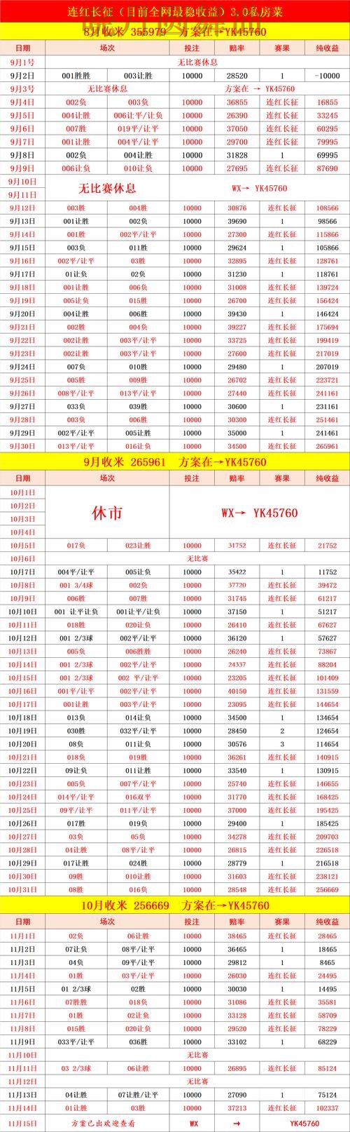 世界杯投注注册临场数据如何快速判断一文看懂