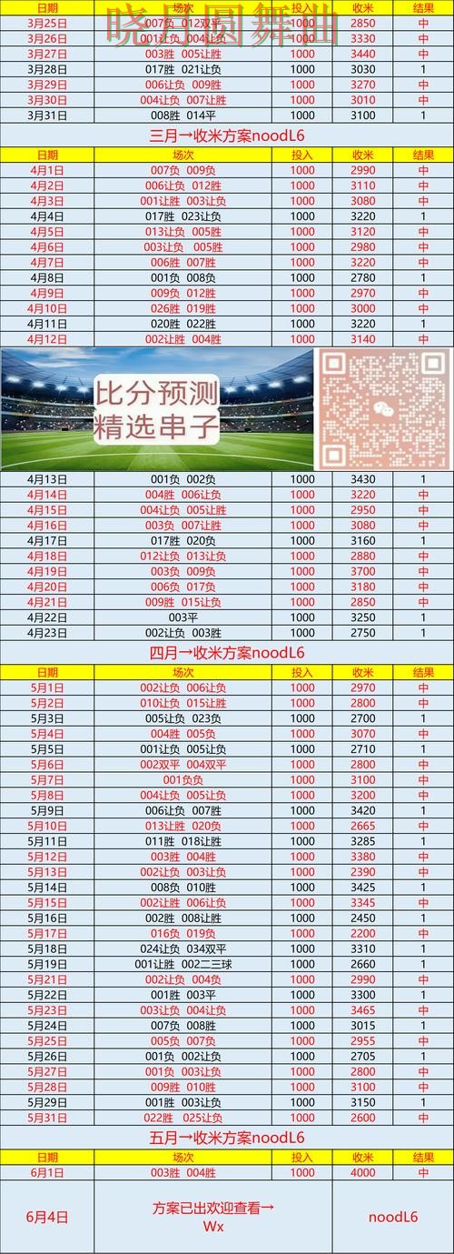 世界杯买球最新地址怎么找更方便