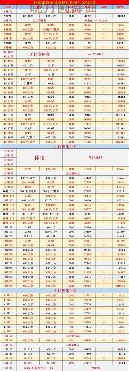 世界杯投注入口盘口波动说明了什么