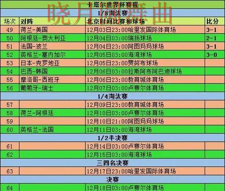 世界杯买球登录小组赛热门玩法解析技巧总结