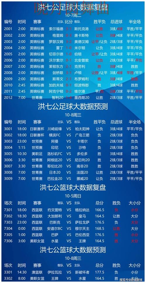 世界杯买球登录每日推荐内容怎么看技巧总结