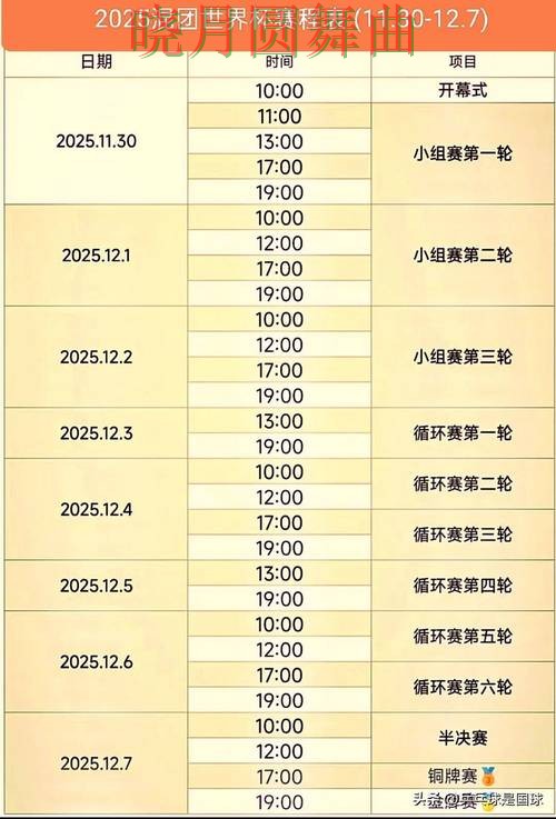 世界杯竞猜网站精选合集：覆盖稳定性评测+直播与入口方式 - 世界杯直播