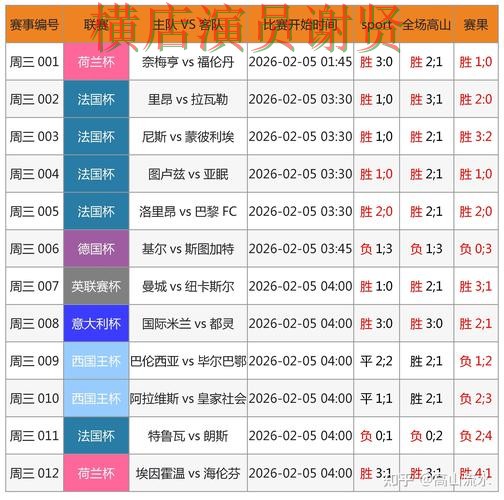FIFA World Cup 2026来临，世界杯买球网站直播入口与平台选择解析