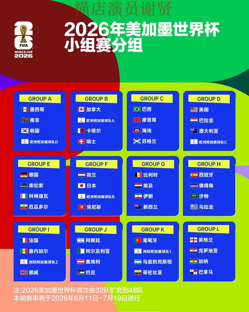 FIFA World Cup 2026期间热门世界杯竞猜平台精选与直播入口分析 FIFA World Cup 2026期间热门世界杯竞猜平台精选与直播入口分析