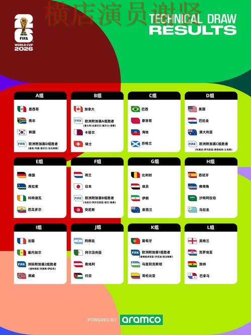 FIFA World Cup 2026期间热门世界杯竞猜平台精选与直播入口分析 FIFA World Cup 2026期间热门世界杯竞猜平台精选与直播入口分析