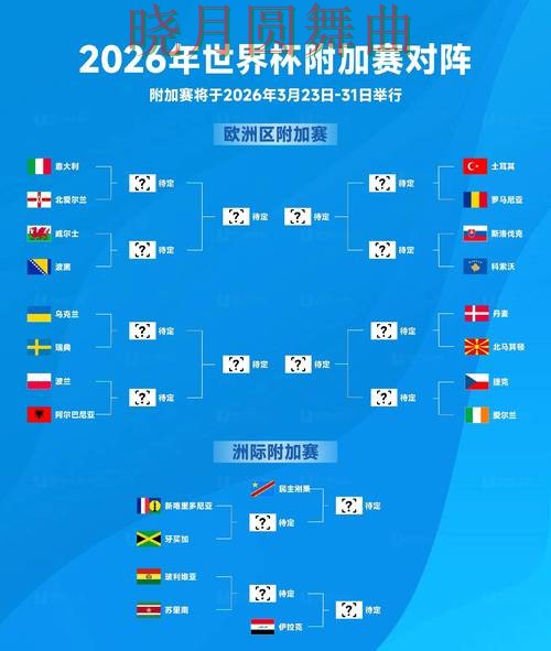 2026世界杯背景下的世界杯投注入口汇总与安全入口直播解析